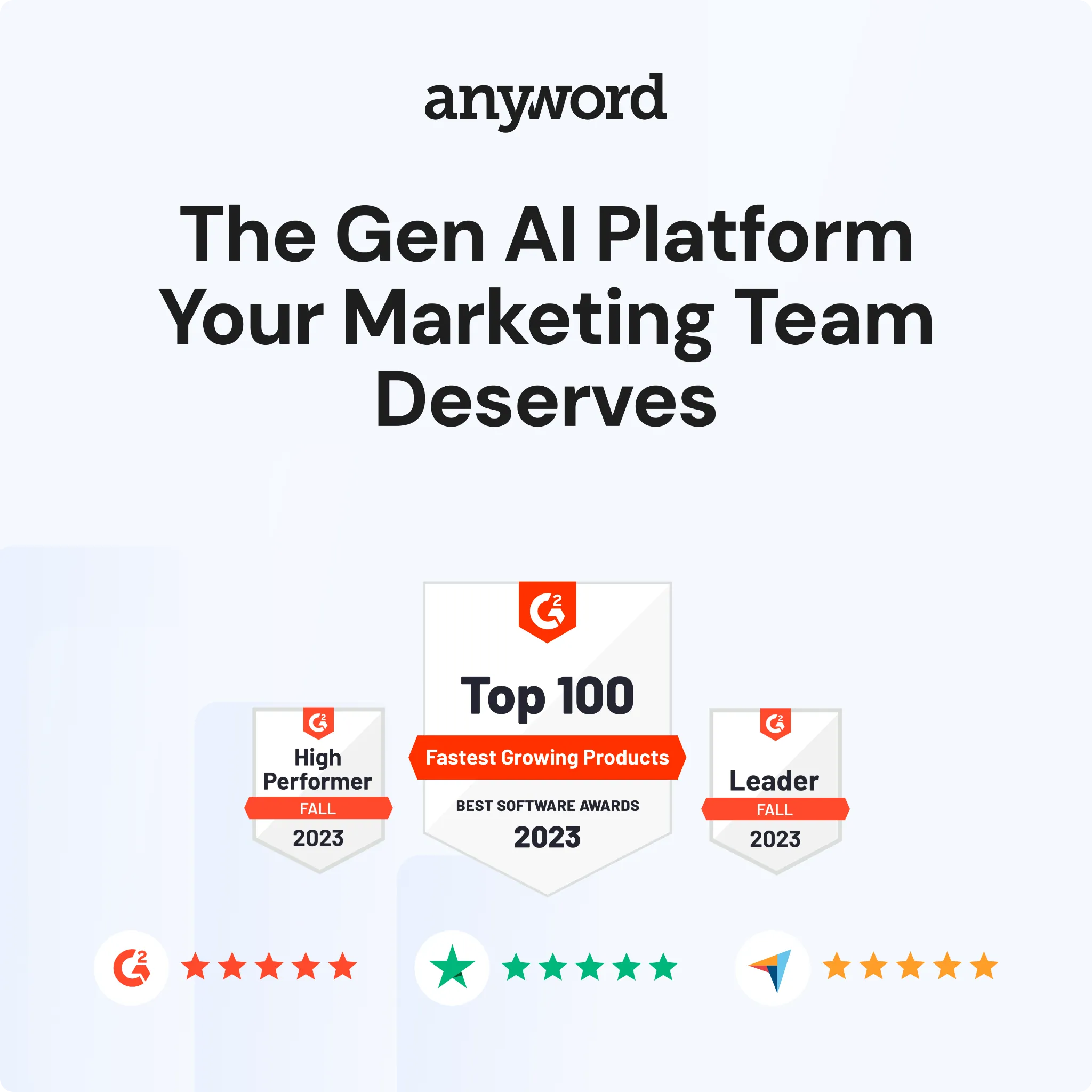 Anyword ad creative