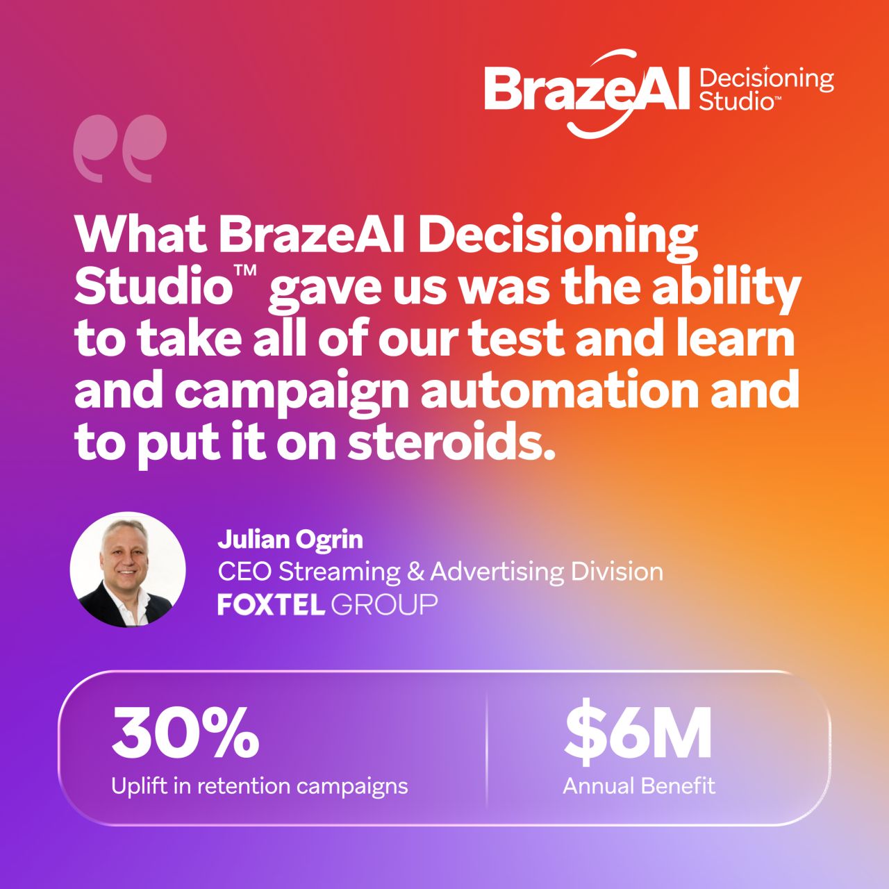Braze ad creative