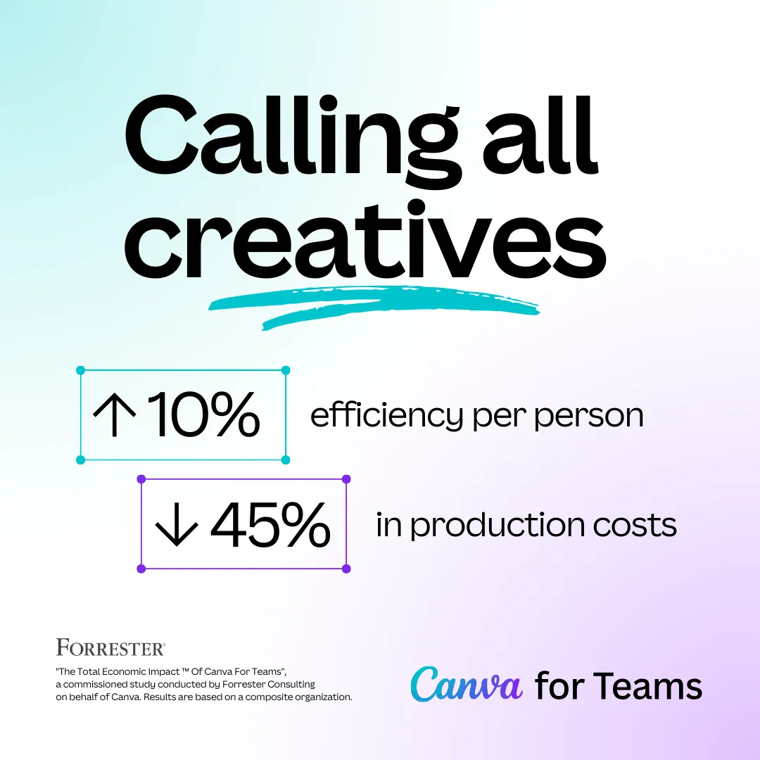 Canva ad creative