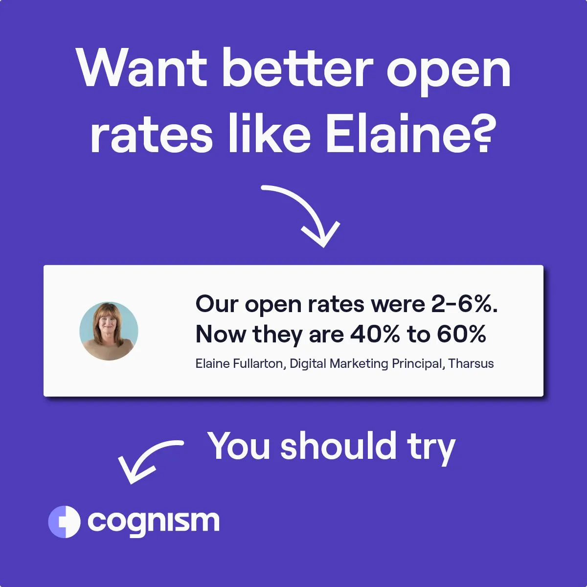 Cognism ad creative