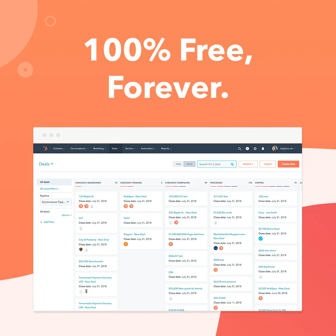 HubSpot ad creative