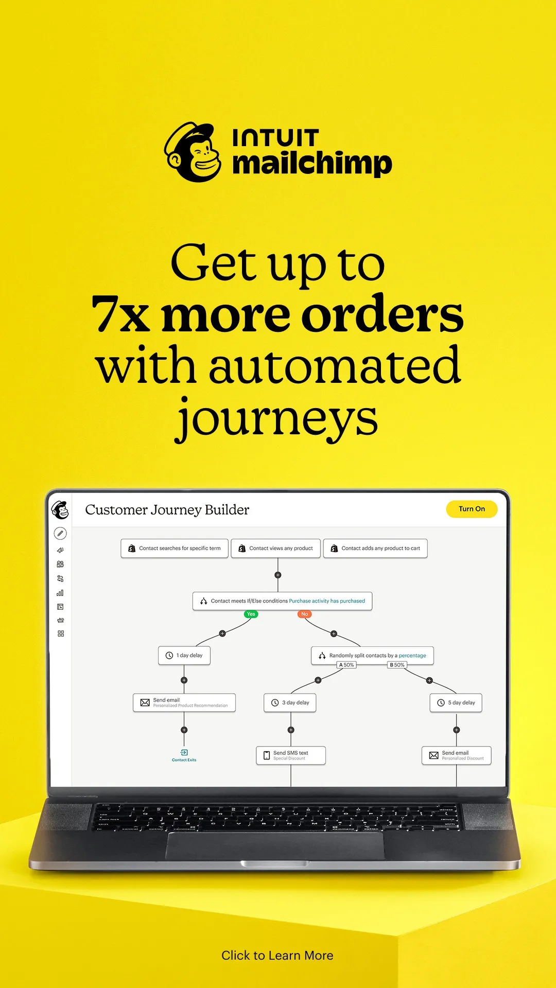 Intuit Mailchimp ad creative