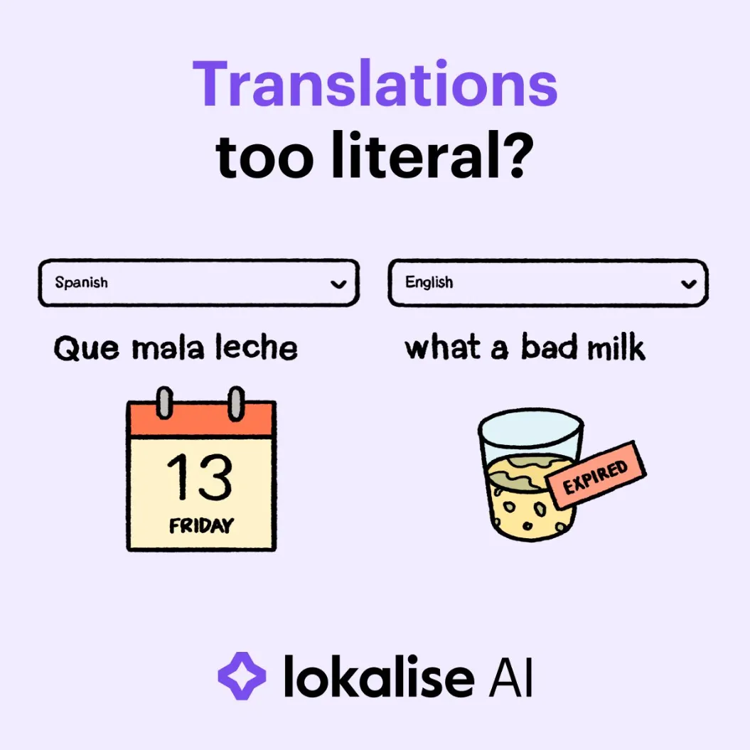 Lokalise ad creative