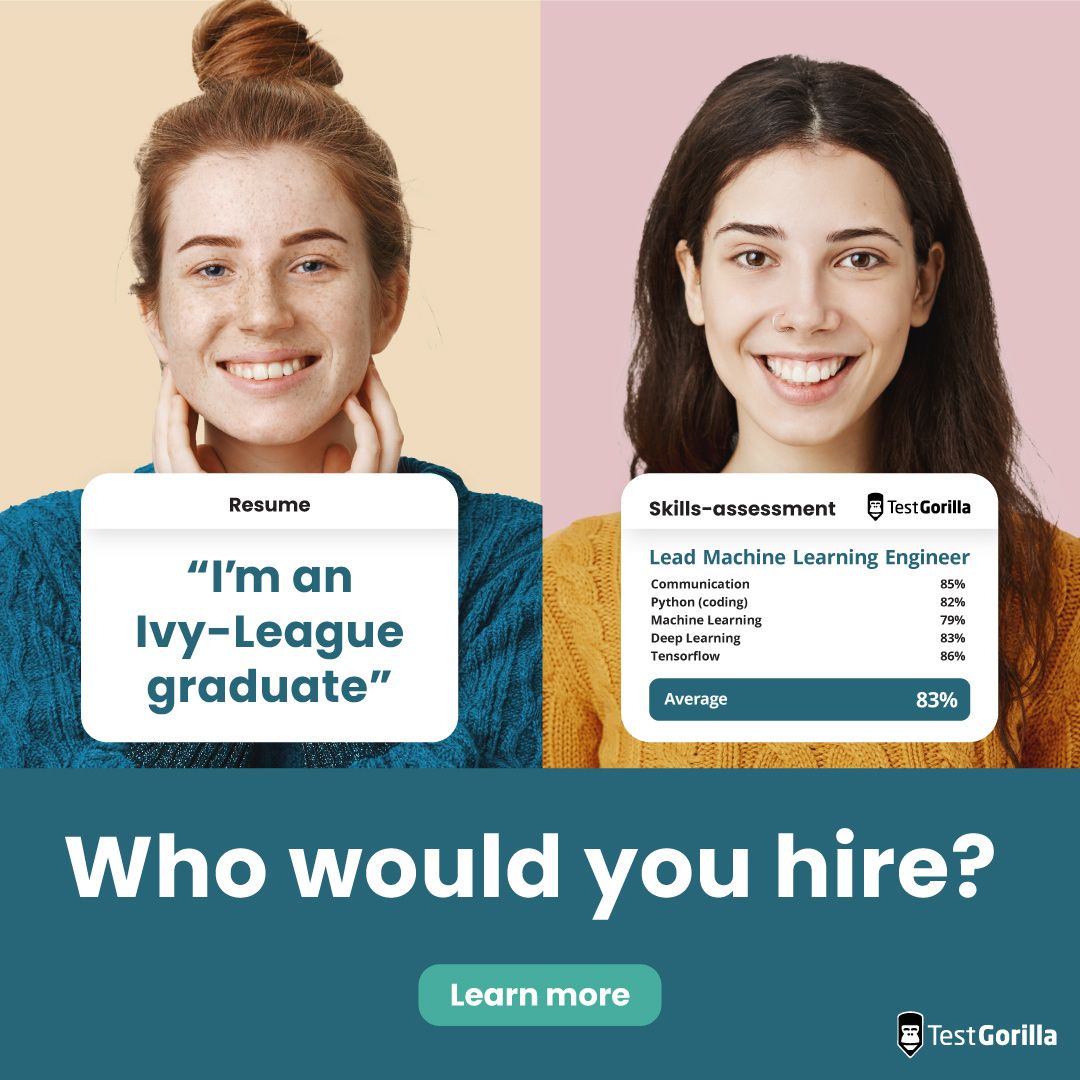 TestGorilla ad creative
