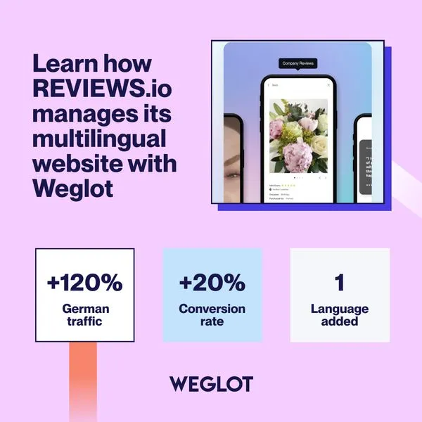 Weglot ad creative