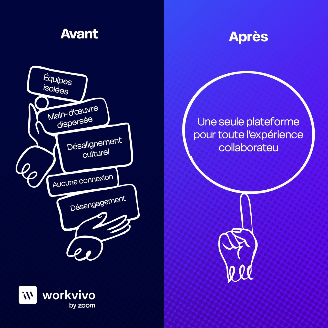 Workvivo ad creative