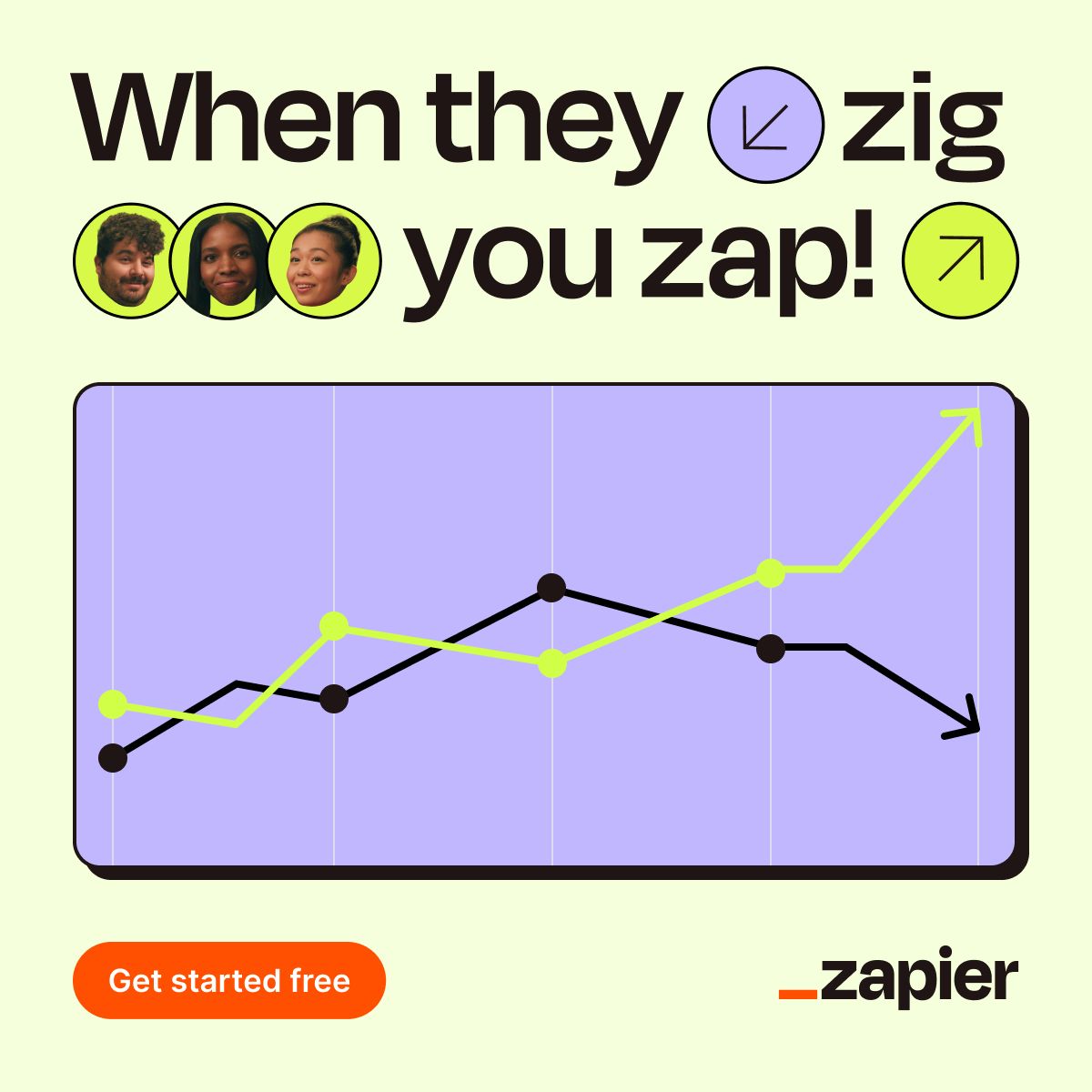 Zapier ad creative