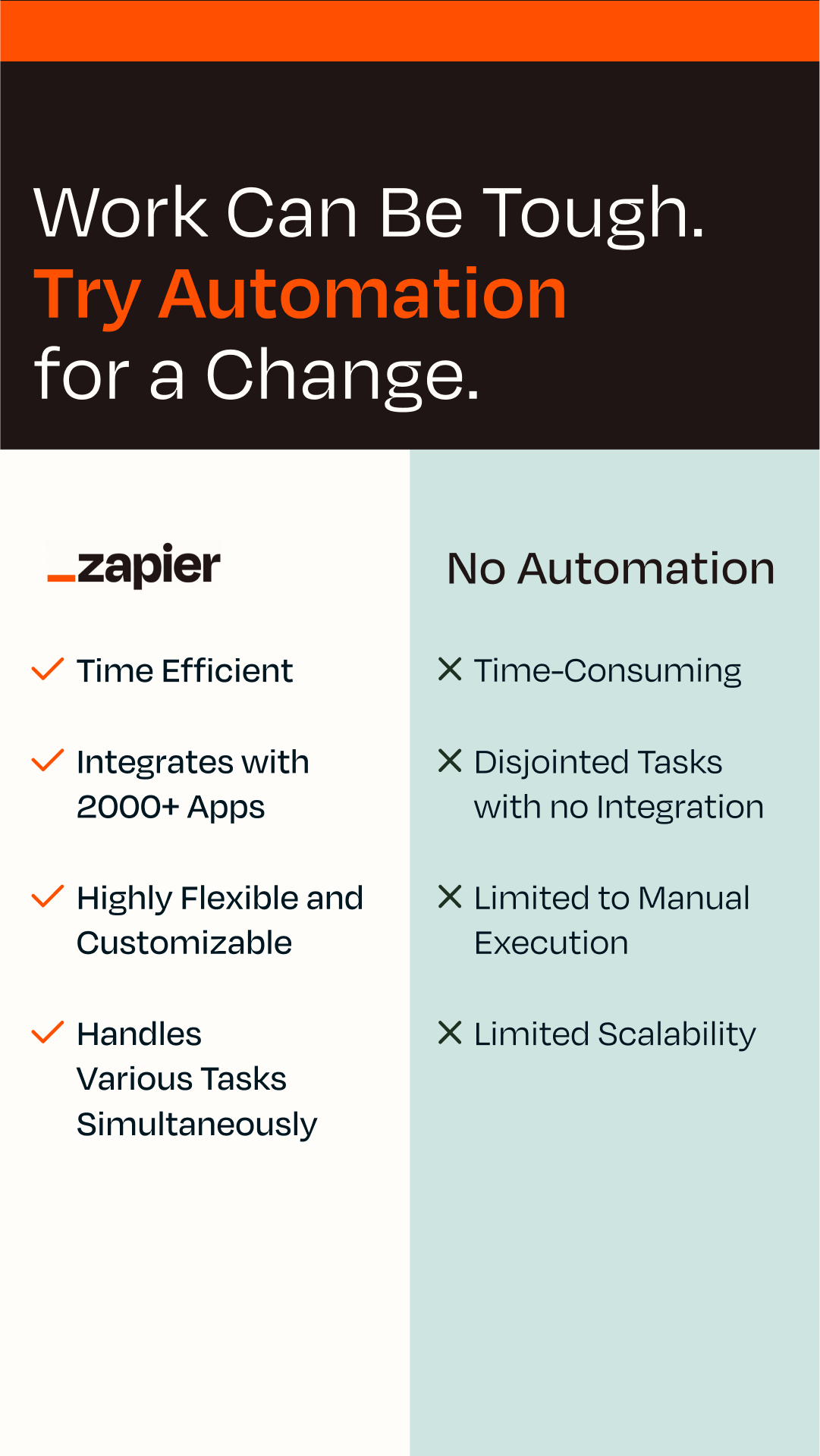 Zapier ad creative